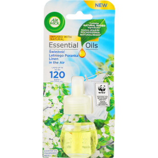 Сменный флакон Air Wick Утренняя свежесть, 19мл (5908252005567)